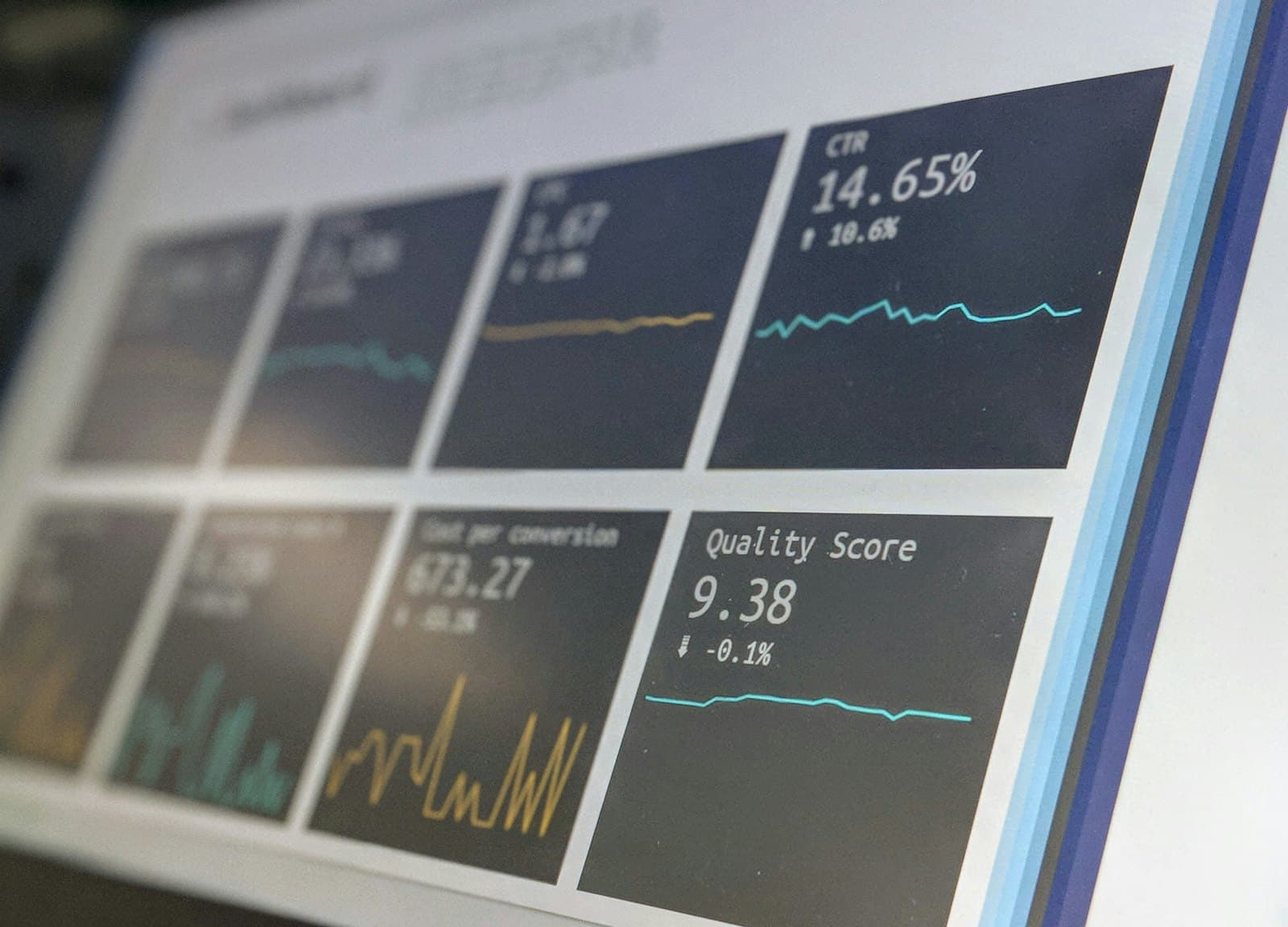 A dashboard of live performance charts on a screen